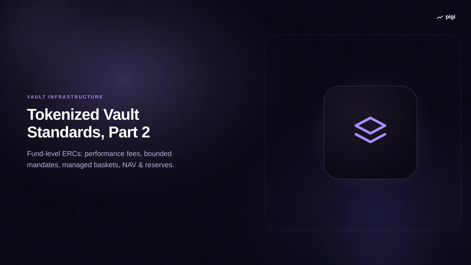 The Next Generation of Tokenized Vault Standards Part 2 - Fund-Level ERCs for Asset Managers: Series Performance Fees, Bounded Mandates, Managed Baskets, Fund Metadata and NAV, Reserves, and Yield Wrappers